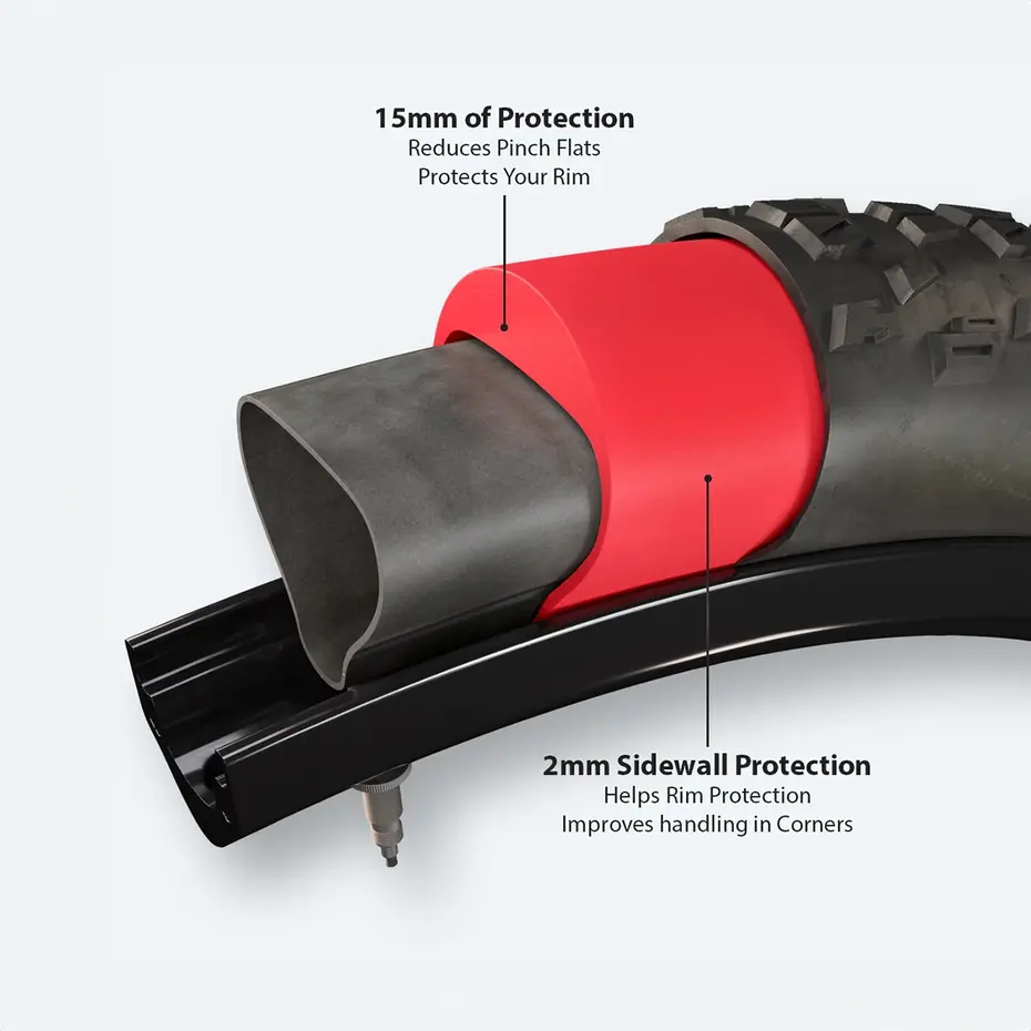 New Product: Tannus Armour Inserts